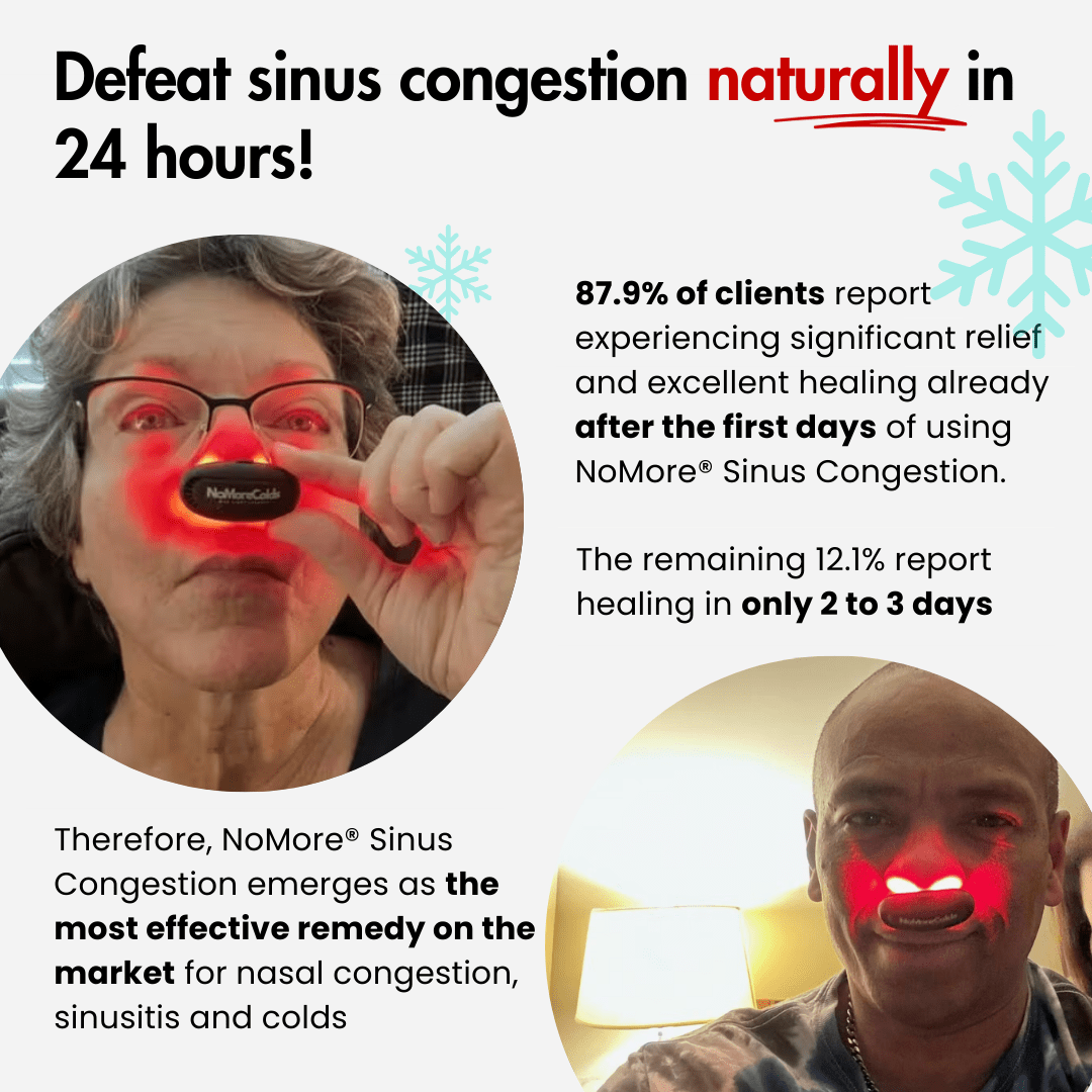 NoMore® Sinus Congestion