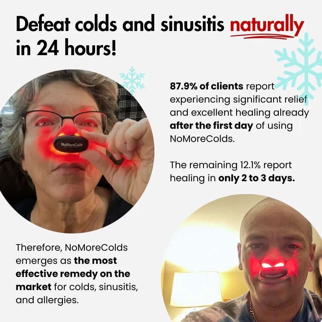 Two people using NoMore® Colds red light therapy device in their noses. Text reads: Defeat colds and sinusitis naturally in 24 hours. 87.9% of clients report relief after the first day, 12.1% in 2–3 days. NoMoreColds is described as the most effective remedy for colds, sinusitis, and allergies