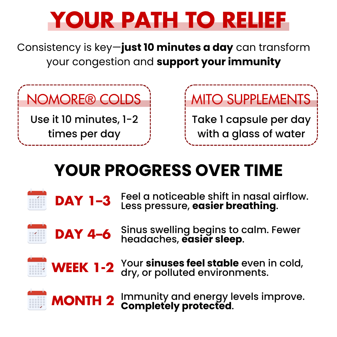 MitoBoost - Breathing & Immunity Ritual