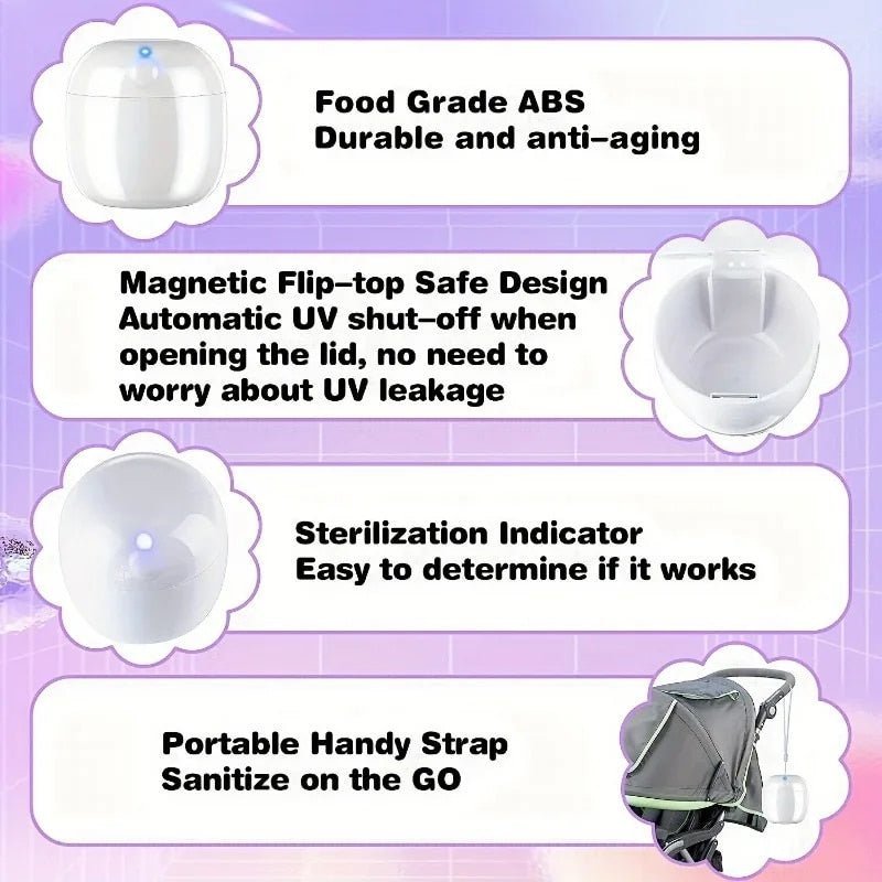 NoMore® Germs - UV Sterilizer