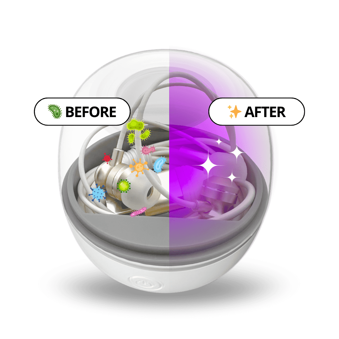 UV Sterilizing Case - NoMore® Germs 2.0
