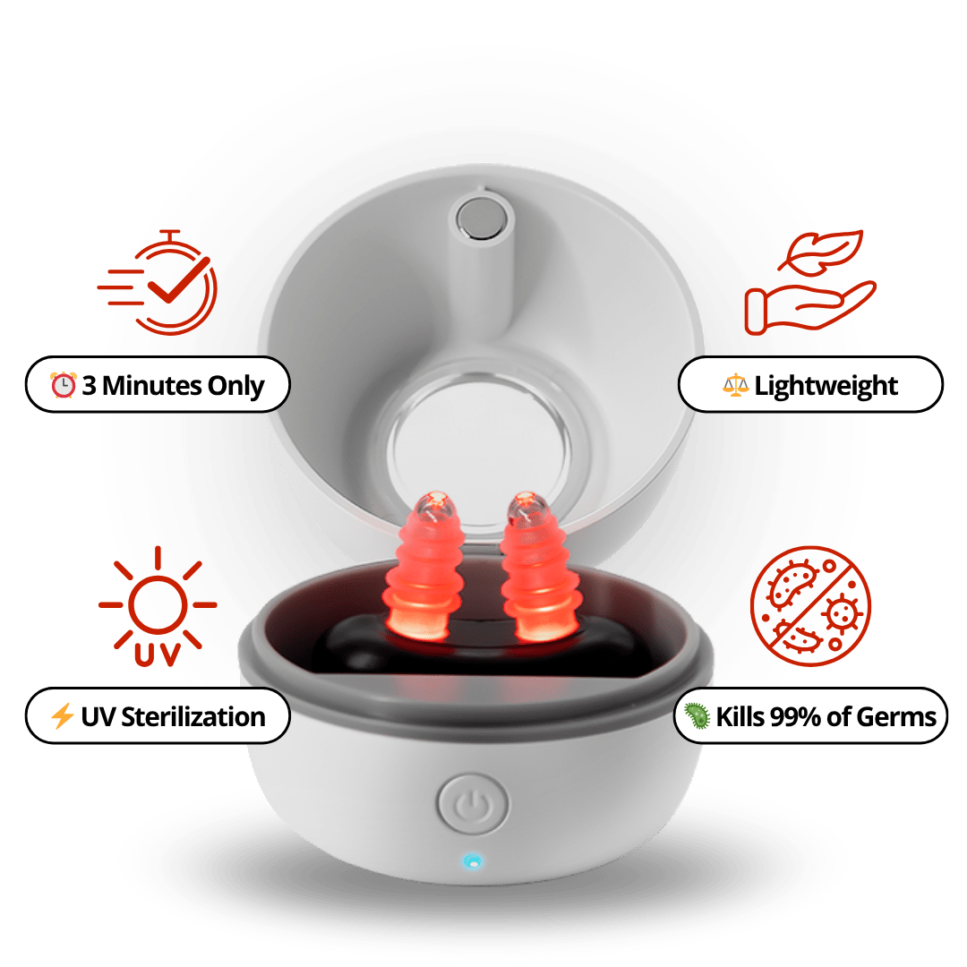 UV Sterilizing Case - NoMore® Germs 2.0