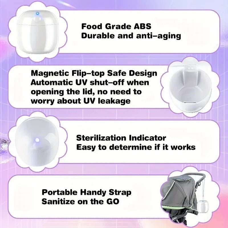 UV Sterilizing Case - NoMore® Germs
