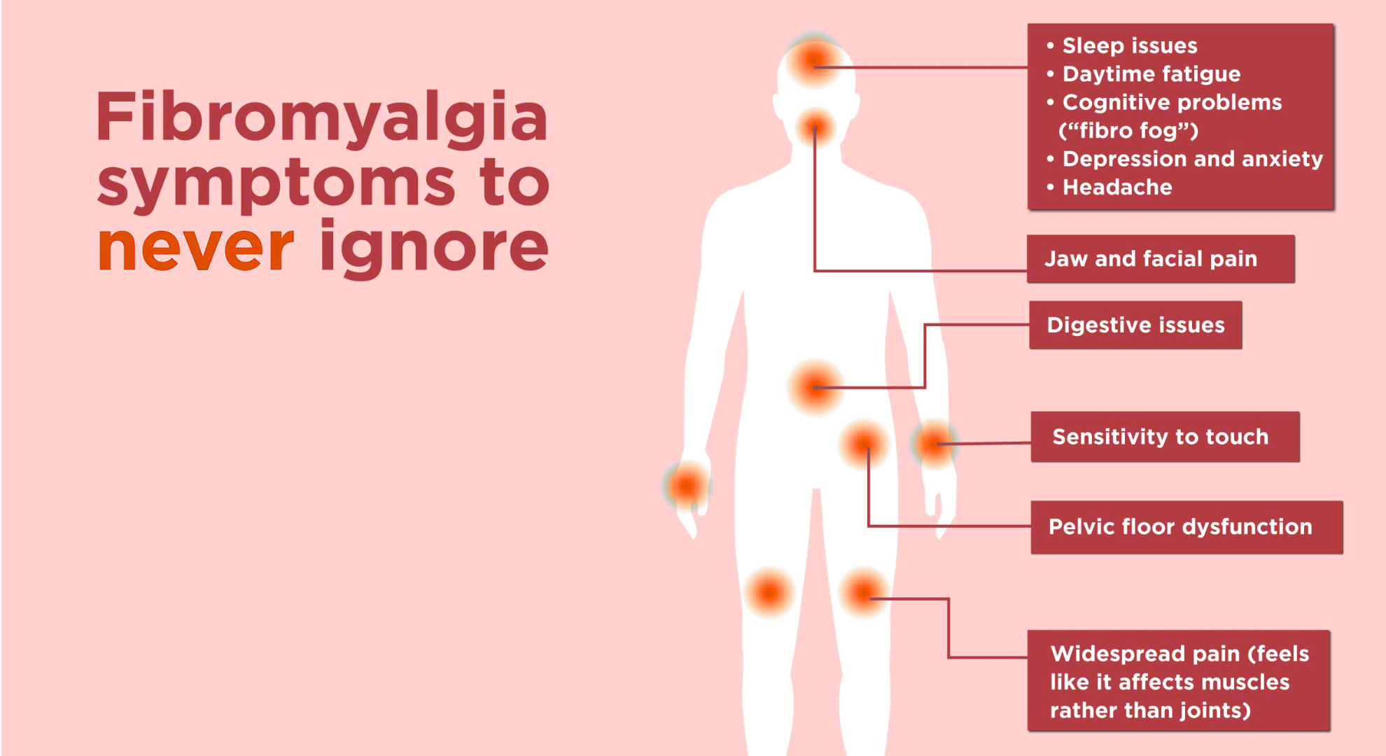 Fibromyalgia Sympthoms To Never Ignore Red Light Therapy