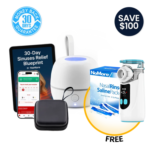 1x NoMore® Germs (CC)