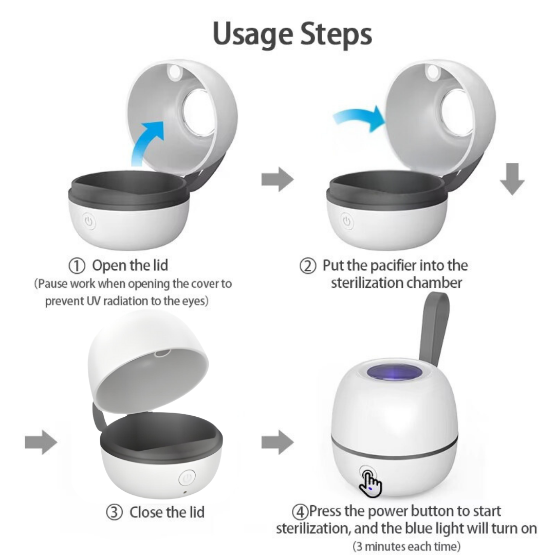 NoMore® Germs 2.0 - UV Sterilizing Case