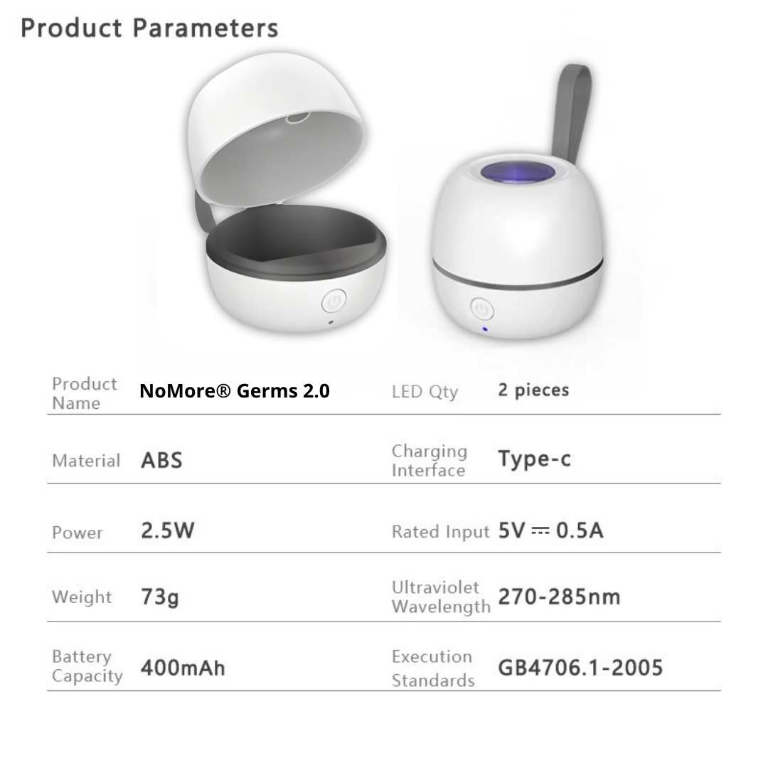 NoMore® Germs 2.0 - UV Sterilizing Case