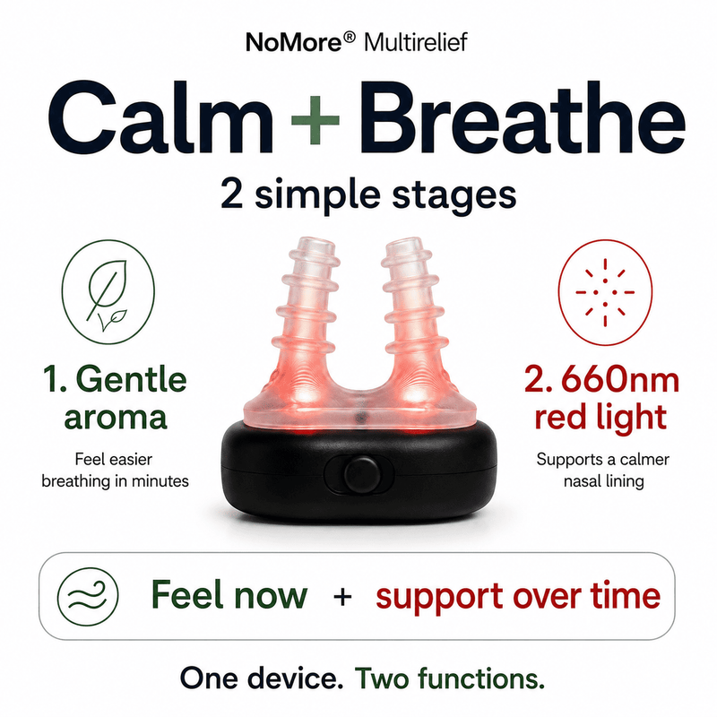 NoMore Multirelief®