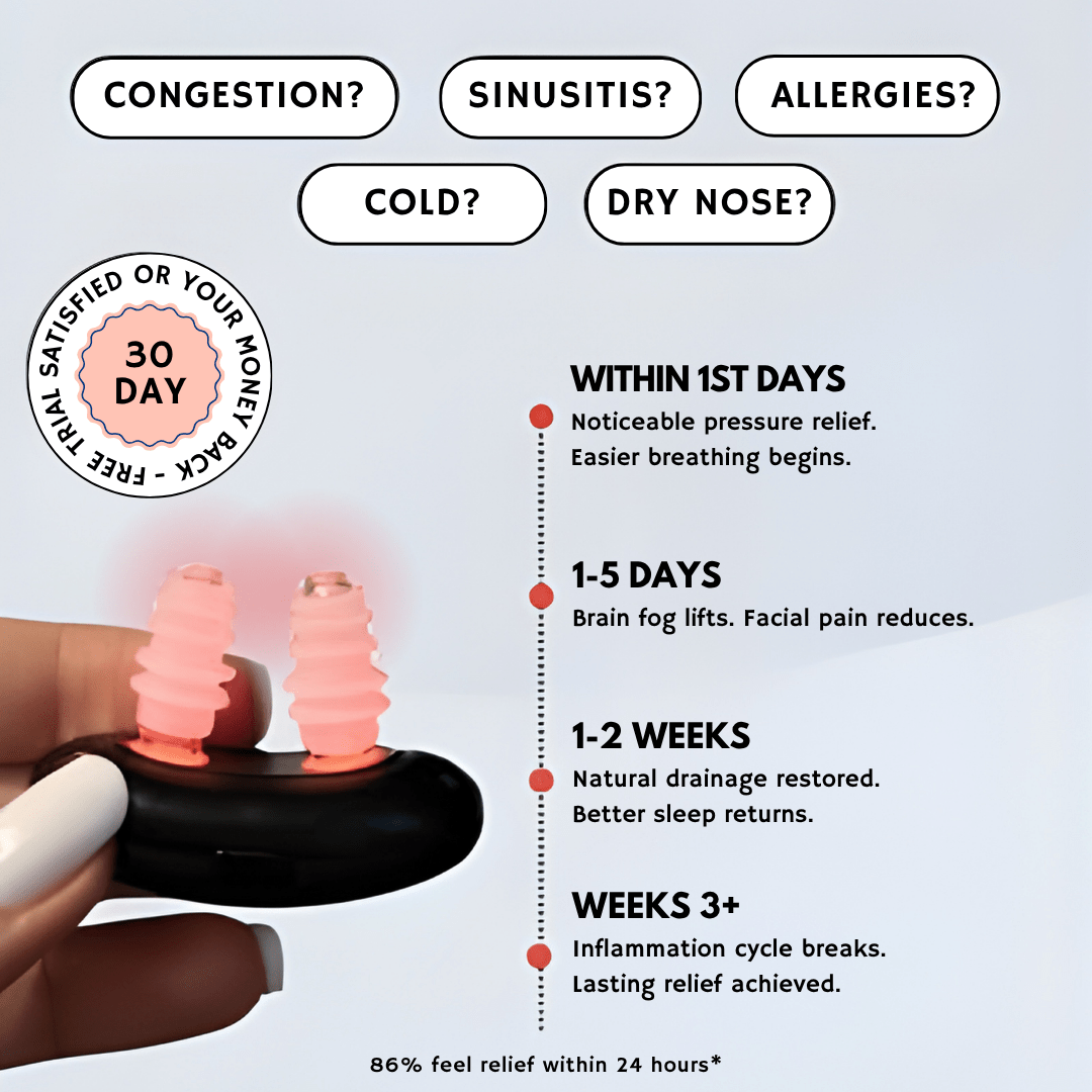 NoMore® Sinus Device