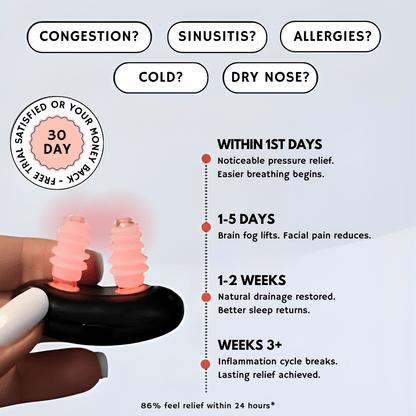 NoMore® Sinus Device