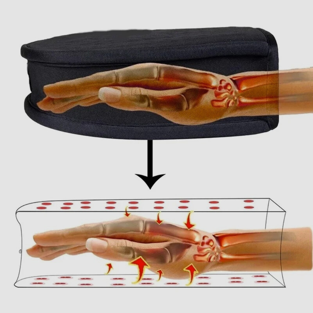 Powerful Targeted Solution Glove With Red Light Therapy