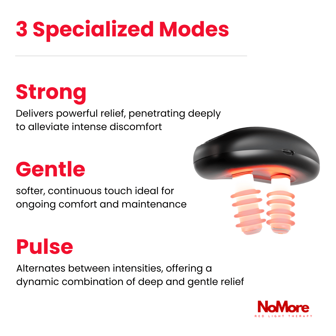 NoMore® Sinusitis | Advanced Red Light Therapy Device