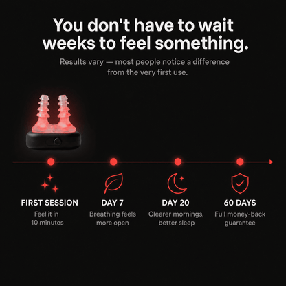 NoMore Multirelief®