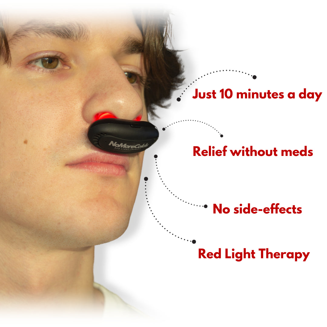 What Is NoMore®?