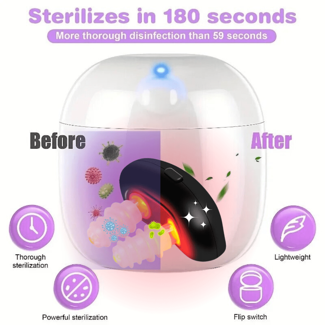 NoMore® Germs - UV Sterilizer Case